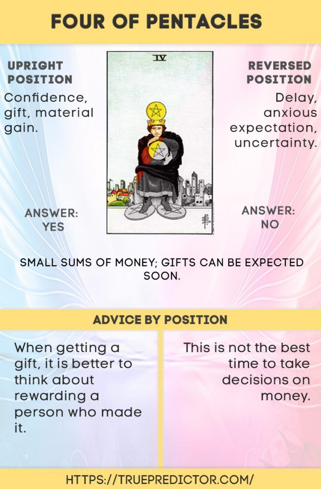 Four of Pentacles Tarot Card Explained: Is It a Yes or No? 1 Four of Pentacles Tarot Card Explained: Is It a Yes or No?