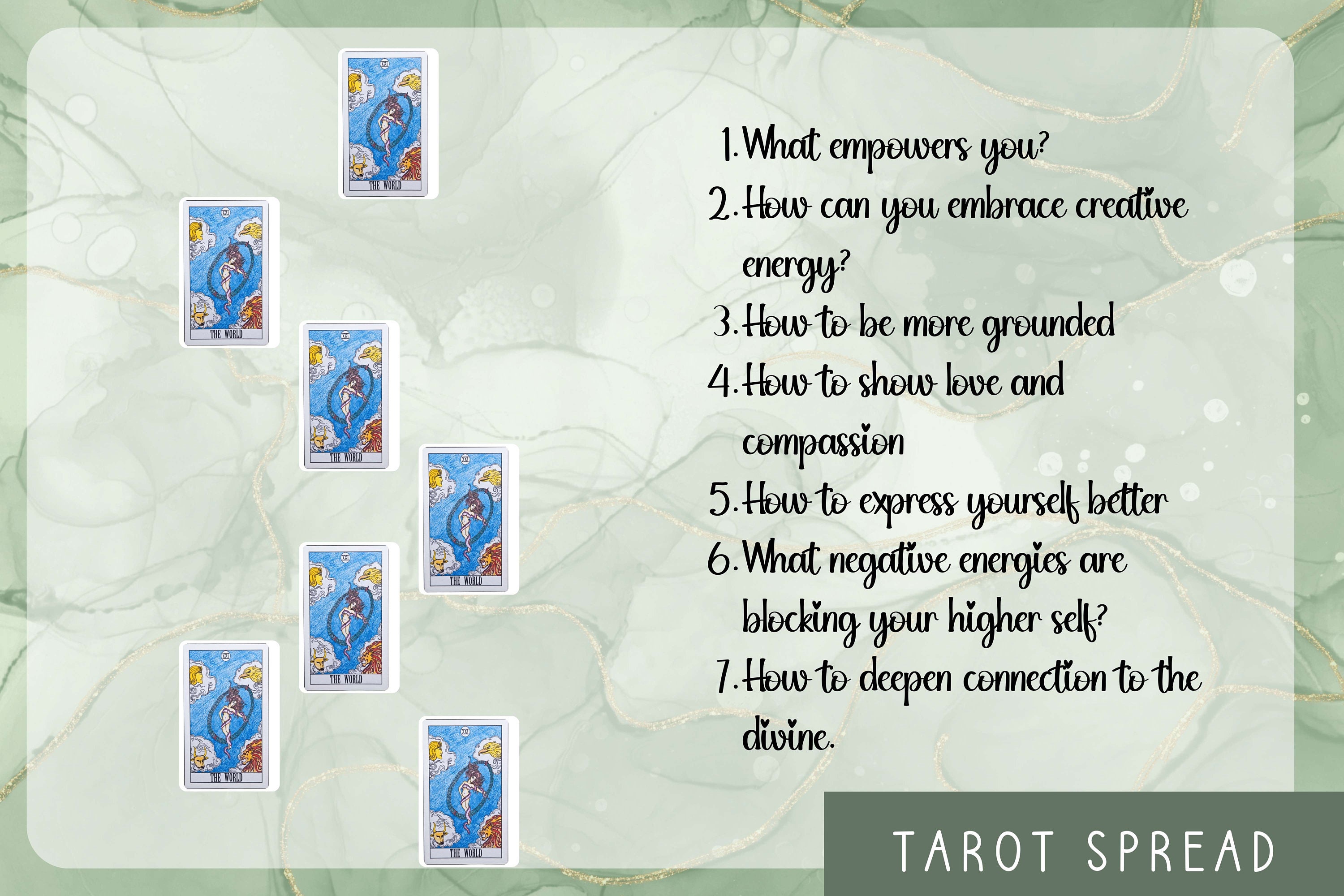 Chakra Tarot Spread Guide： Align, Heal, and Transform Your Spiritual Energy