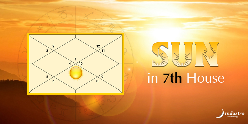 Exploring Sun in 7th House: Impacts on Love, Marriage, and Social Bonds 3 Exploring Sun in 7th House: Impacts on Love, Marriage, and Social Bonds