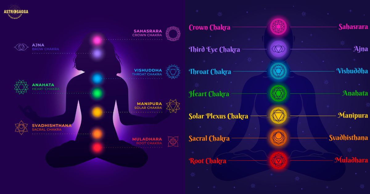 Discover the Chakra Tarot Spread for Spiritual Healing 3 Discover the Chakra Tarot Spread for Spiritual Healing