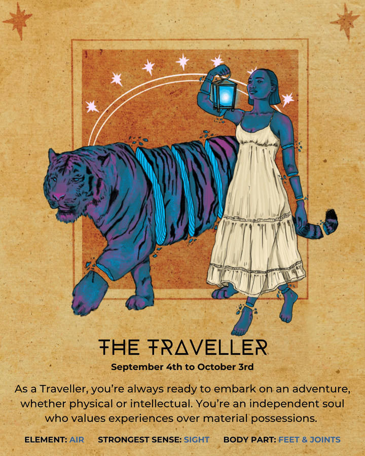 Explore African Horoscope: Ancient Wisdom of the 12 African Zodiac Signs 2 Explore African Horoscope: Ancient Wisdom of the 12 African Zodiac Signs
