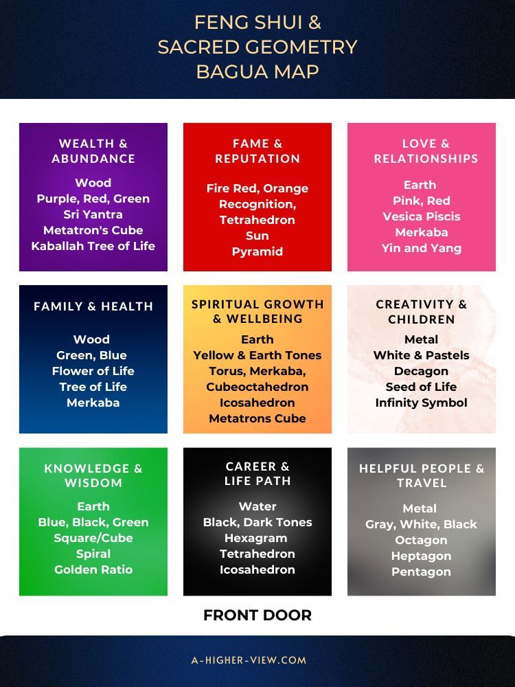 Feng Shui Symbol Guide: Enhance Your Space with Sacred Totems 1 Feng Shui Symbol Guide: Enhance Your Space with Sacred Totems