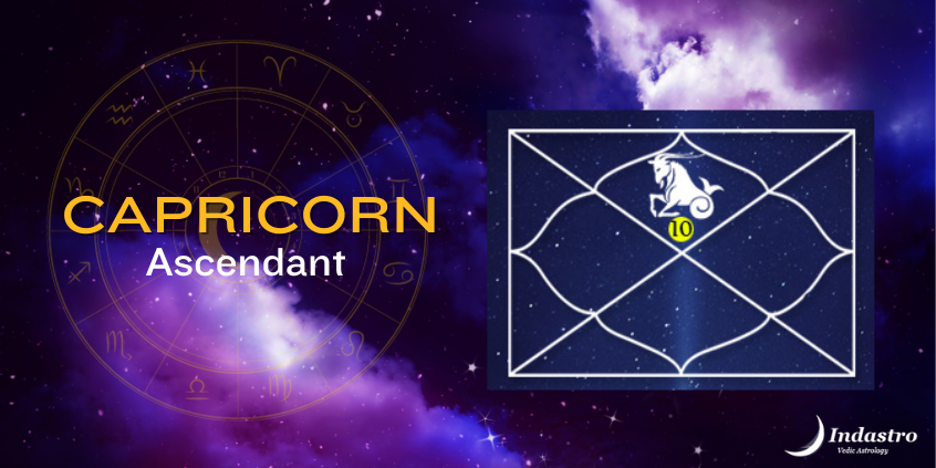 Explore Eartha Kitts Birth Chart: Astrological Insights and Capricorn Traits 1 Explore Eartha Kitts Birth Chart: Astrological Insights and Capricorn Traits