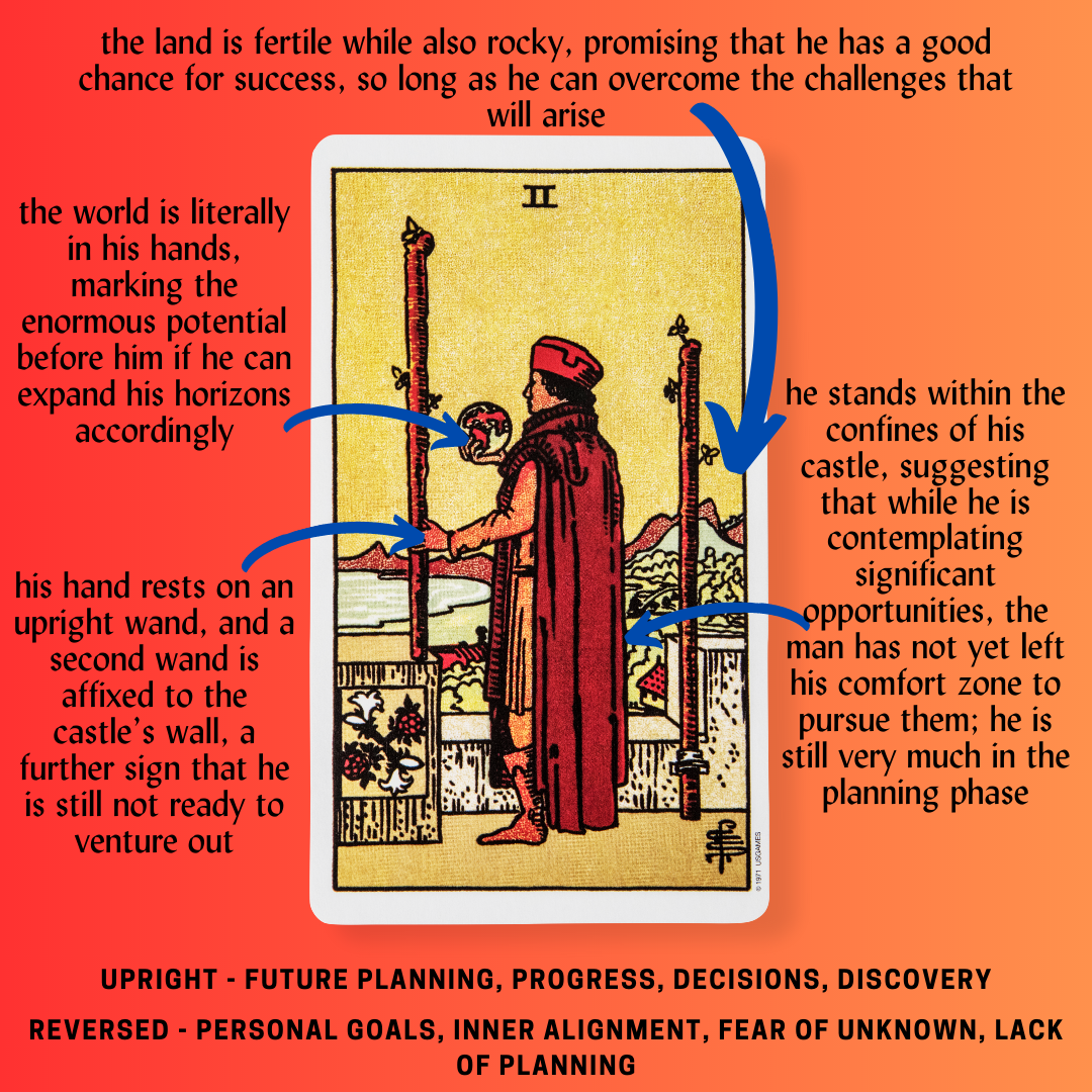 Two of Wands Tarot Love Meaning: Choices and Romantic Pathways 3 Two of Wands Tarot Love Meaning: Choices and Romantic Pathways