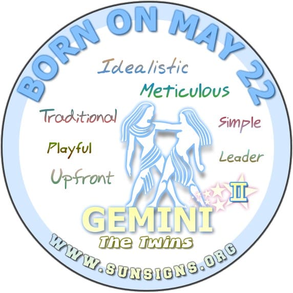 May 22 1990 Horoscope: Personality, Love, and Zodiac Sign Explained 1 May 22 1990 Horoscope: Personality, Love, and Zodiac Sign Explained