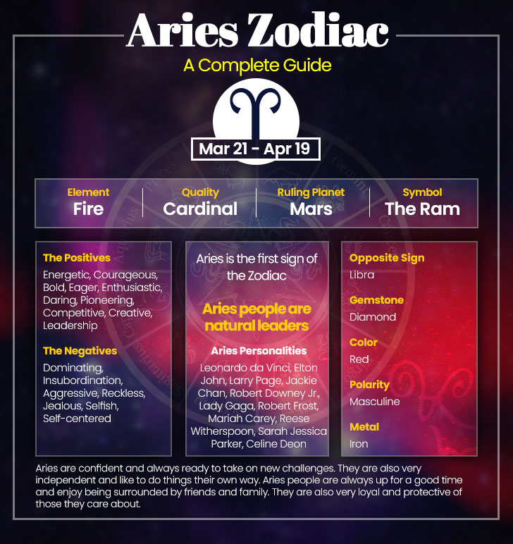Aries Zodiac Sign for April 8, 1999: Traits and Characteristics 3 Aries Zodiac Sign for April 8, 1999: Traits and Characteristics