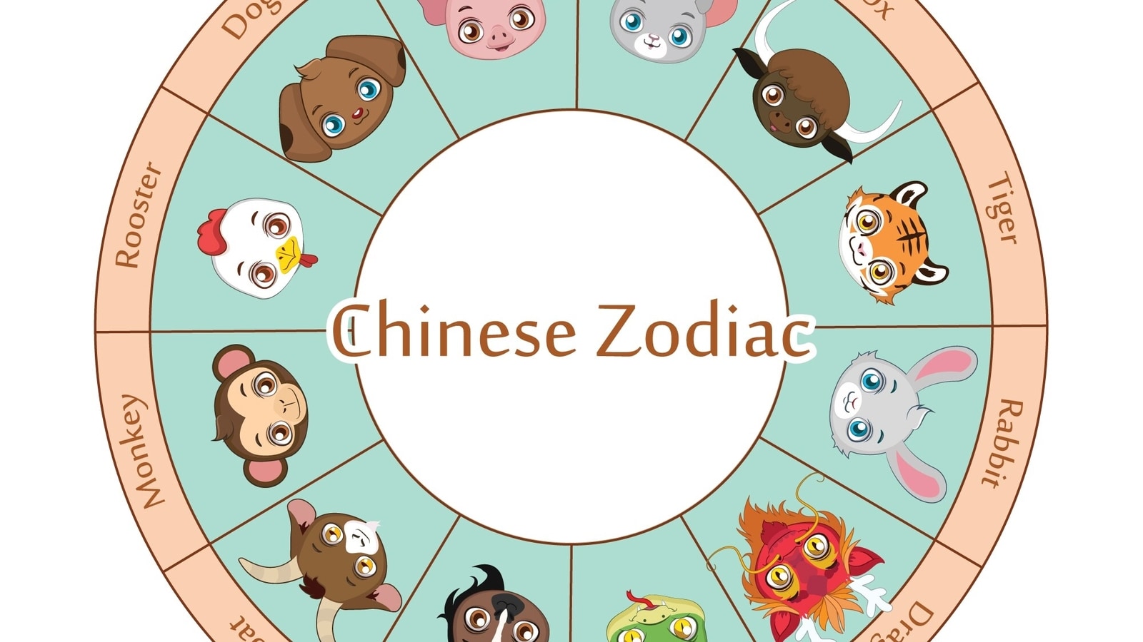 September 9, 1996 Astrology: Virgo Insights & Chinese Zodiac Analysis 3 September 9, 1996 Astrology: Virgo Insights & Chinese Zodiac Analysis