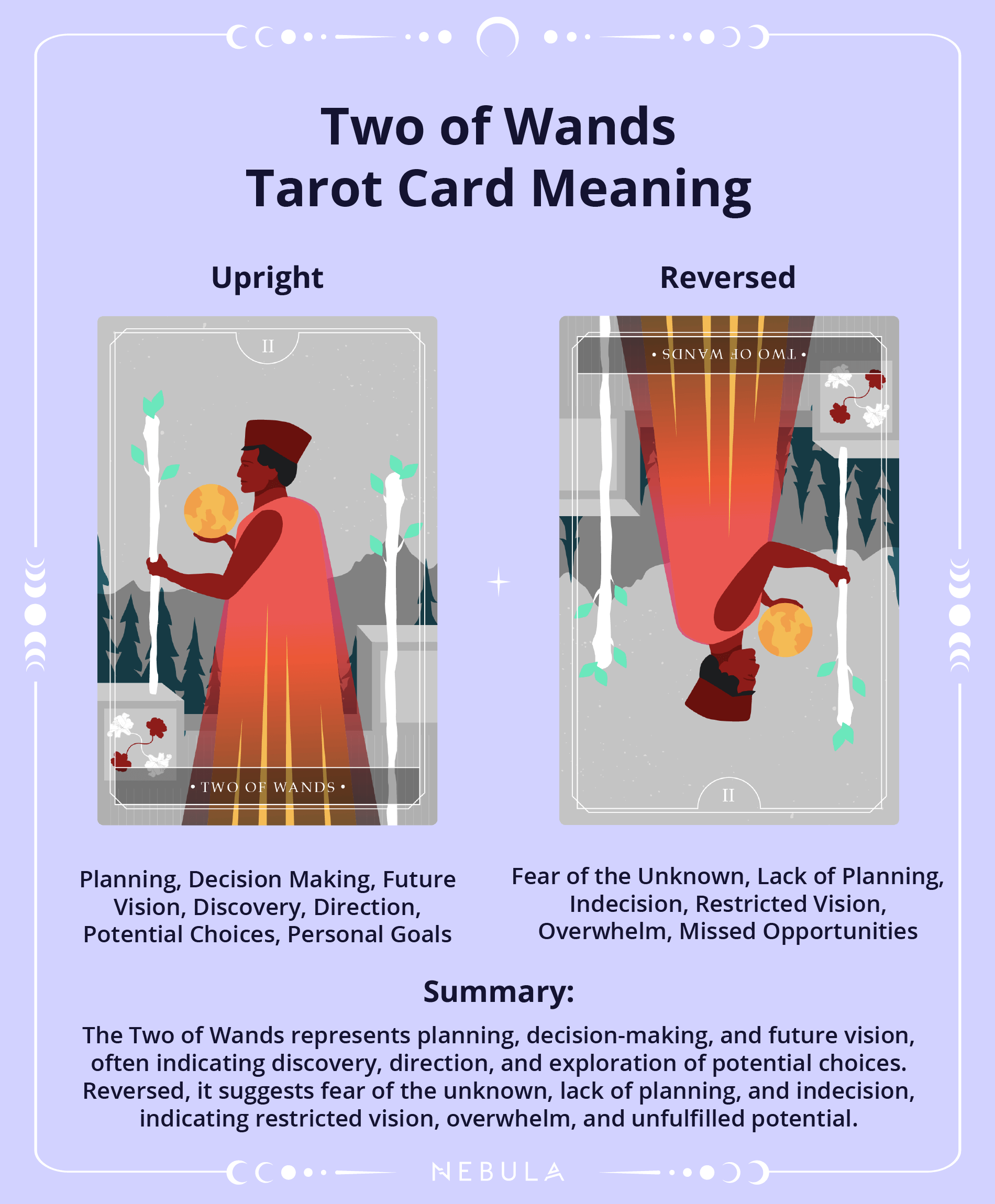 Two of Wands Tarot Love Meaning: Choices and Romantic Pathways 1 Two of Wands Tarot Love Meaning: Choices and Romantic Pathways