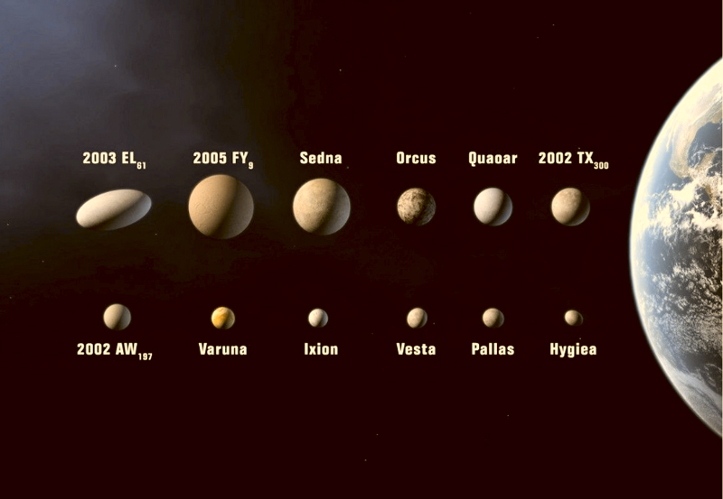 Ixion Asteroid Astrology: Exploring Hidden Truths and Ethical Dilemmas 1 Ixion Asteroid Astrology: Exploring Hidden Truths and Ethical Dilemmas