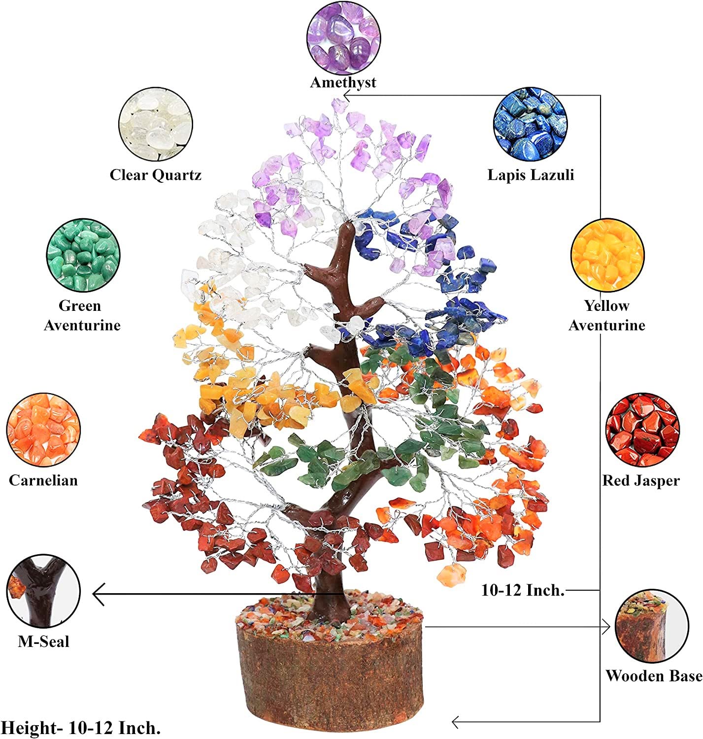 Feng Shui Trees Guide: Choosing and Placing Trees for Balance and Prosperity 5 Feng Shui Trees Guide: Choosing and Placing Trees for Balance and Prosperity