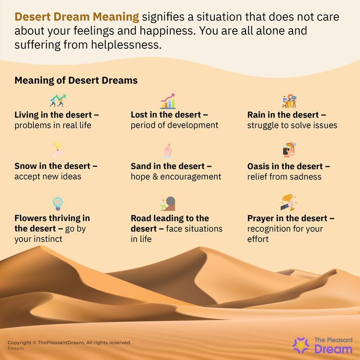 Dream Meaning Desert: Uncover Hidden Messages in Your Desert Dreams 1 Dream Meaning Desert: Uncover Hidden Messages in Your Desert Dreams