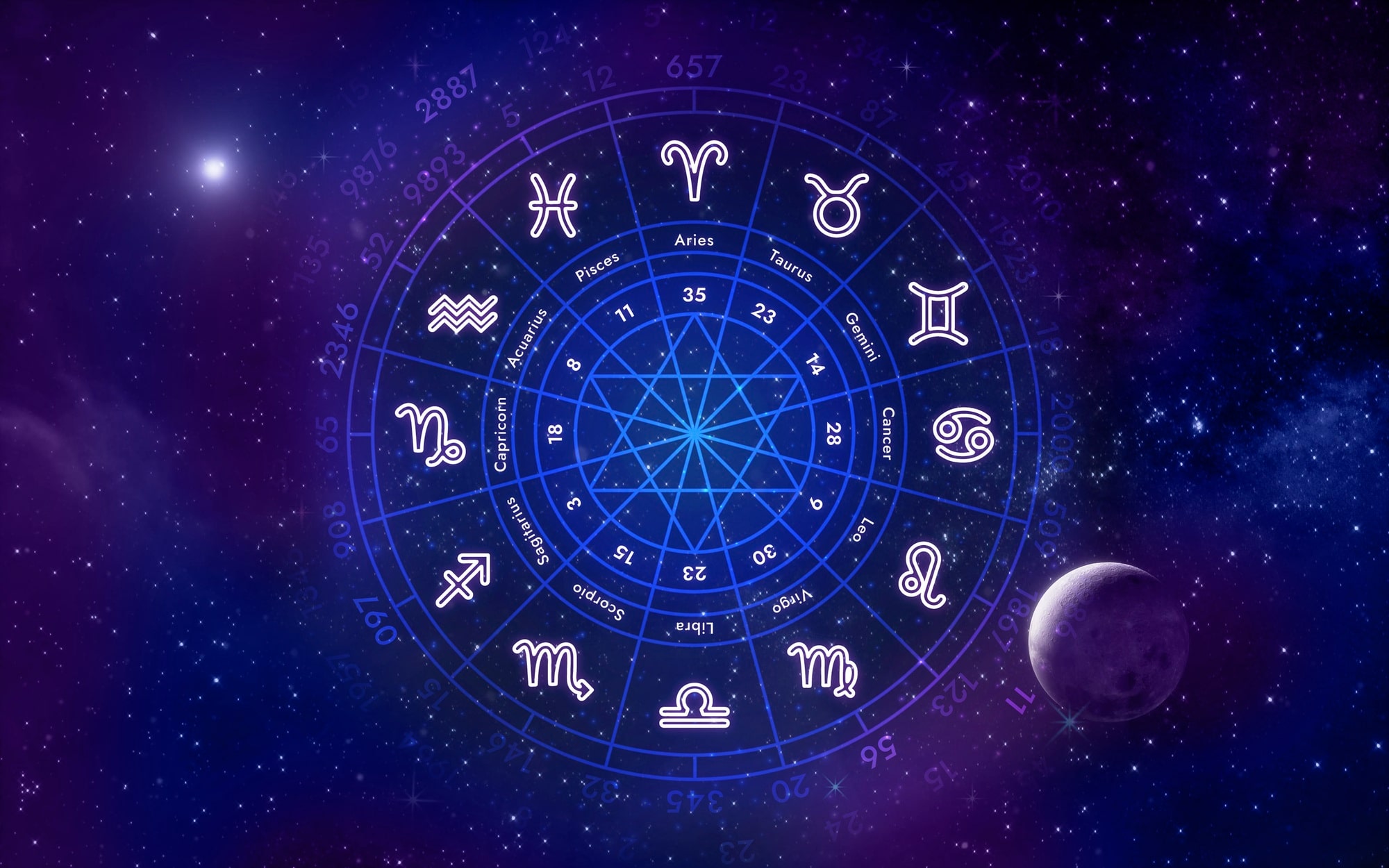 Galactic Astrology Explained: How the Stars Influence Your Birth Chart 1 Galactic Astrology Explained: How the Stars Influence Your Birth Chart