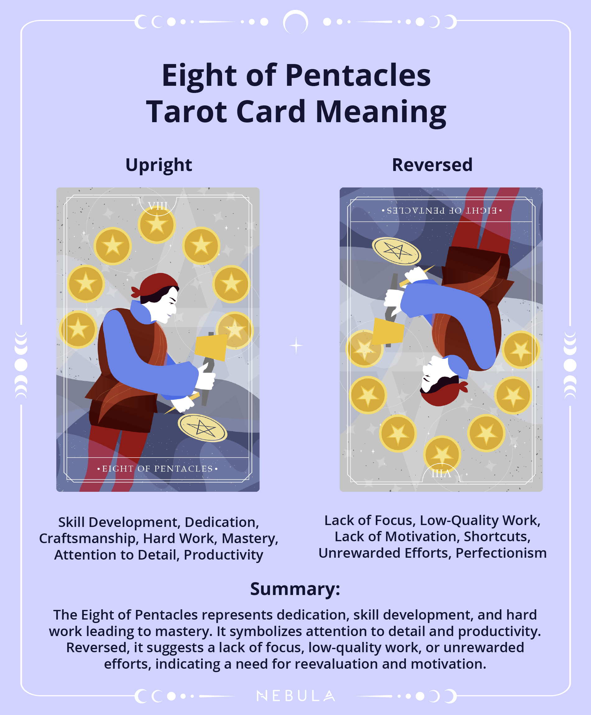 Eight of Pentacles Tarot Card Meaning: Mastery Through Hard Work 3 Eight of Pentacles Tarot Card Meaning: Mastery Through Hard Work