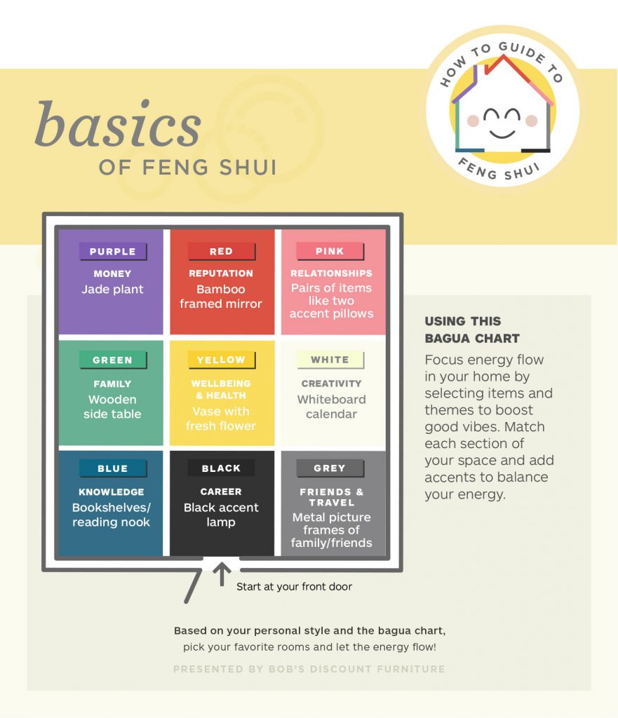 How Feng Shui Can Enhance Your Friendships and Improve Energy Flow