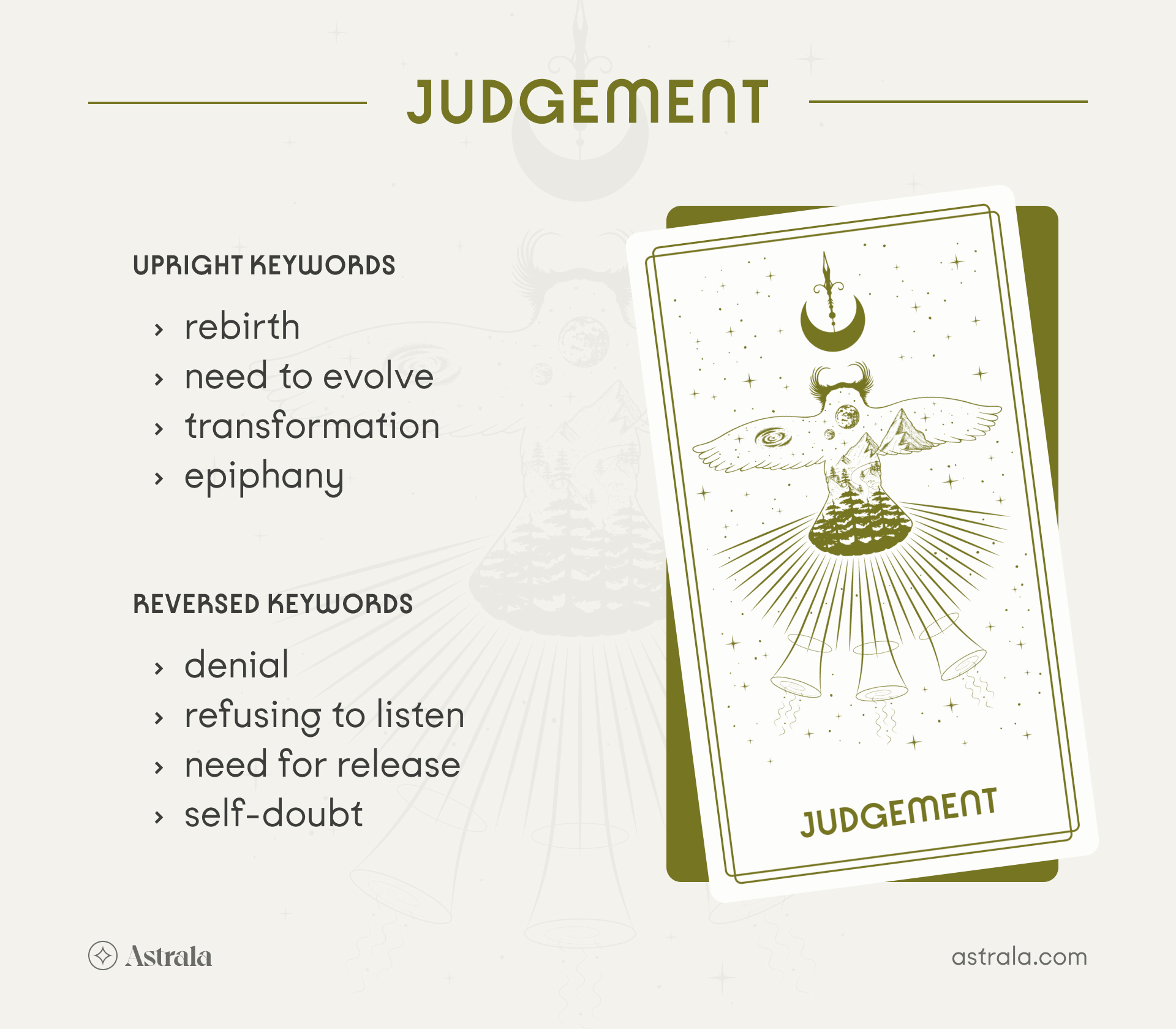 Judgement Reversed Tarot Meaning: Self-Reflection & Spiritual Growth 3 Judgement Reversed Tarot Meaning: Self-Reflection & Spiritual Growth
