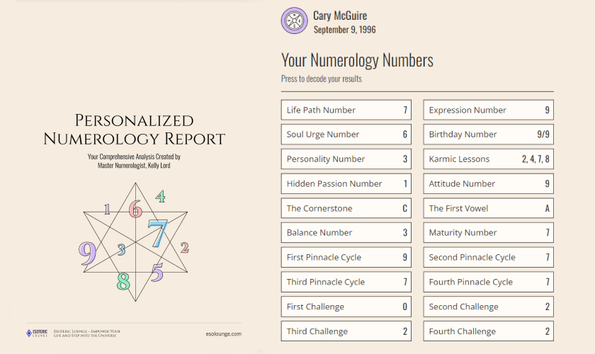 Unlock Your Future: Career Astrology Calculator Based on Birthdate 2 Unlock Your Future: Career Astrology Calculator Based on Birthdate