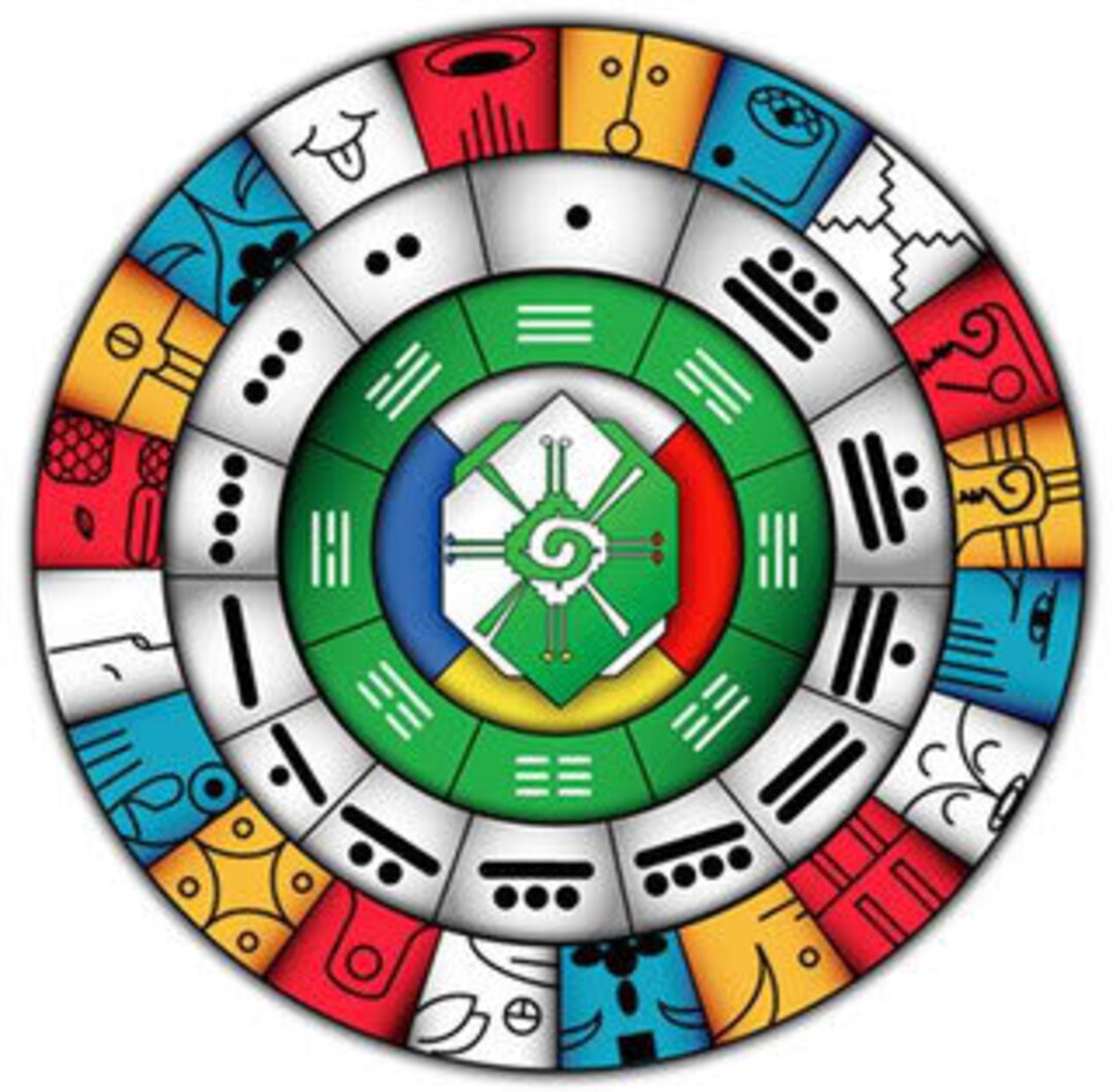 Unlock Your Nahual: Accurate Mayan Dreamspell Astrology Calculator 1 Unlock Your Nahual: Accurate Mayan Dreamspell Astrology Calculator