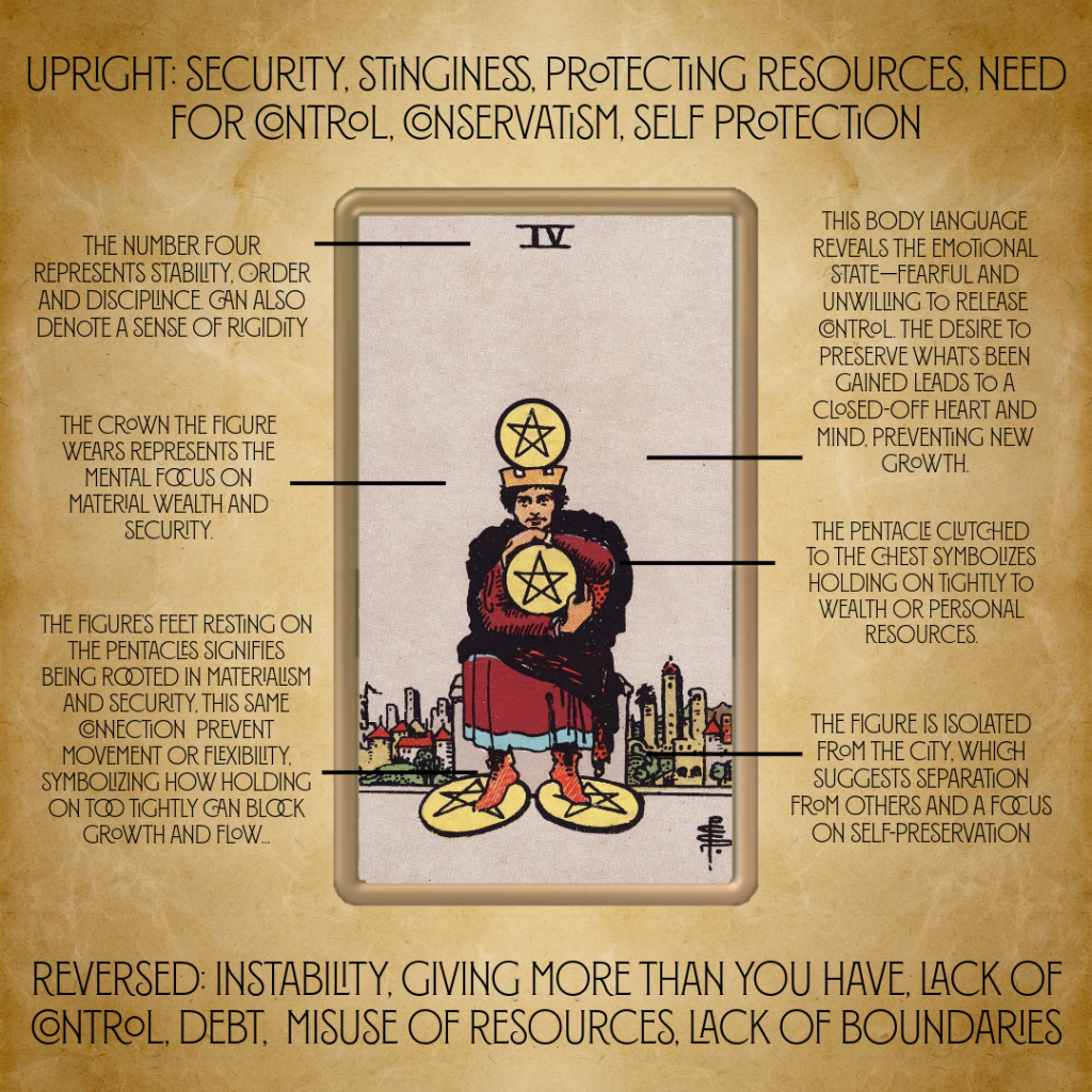 Four of Pentacles Tarot Meaning: Material Wealth, Possessiveness, and Personal Growth 1 Four of Pentacles Tarot Meaning: Material Wealth, Possessiveness, and Personal Growth