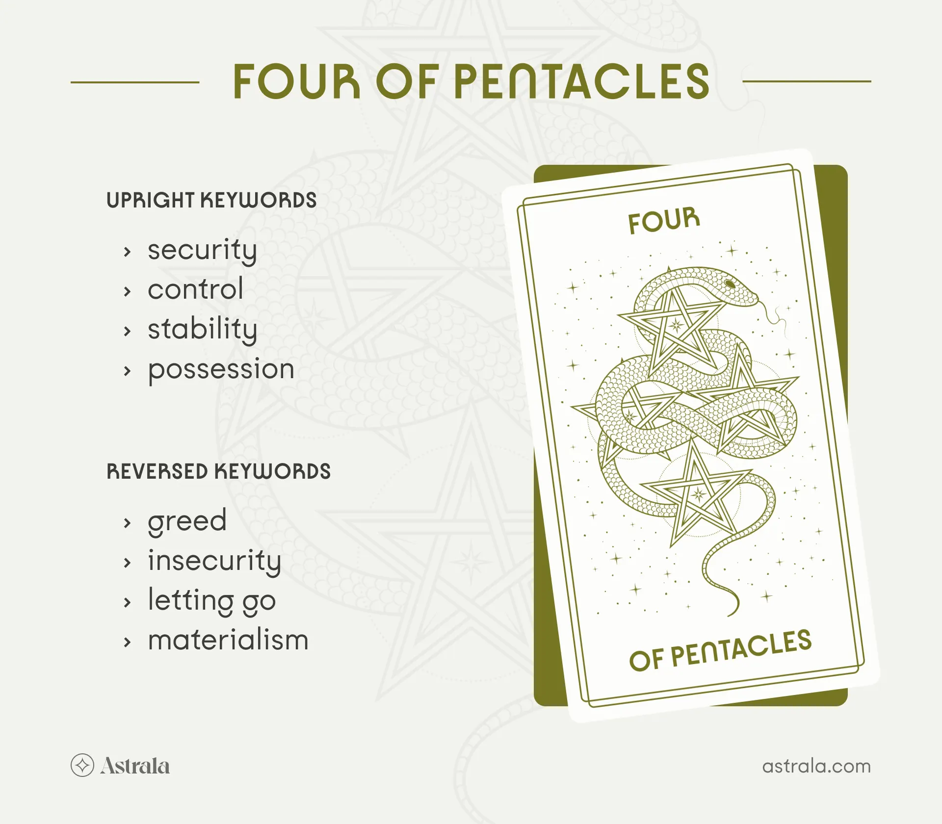 Unlock the Secrets of the Four of Pentacles Tarot Meaning 1 Unlock the Secrets of the Four of Pentacles Tarot Meaning