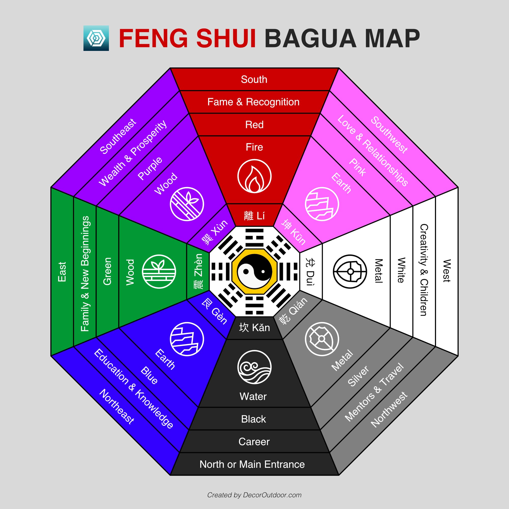 Optimal Placement for Fu Dogs in Feng Shui: Enhance Protection & Luck 5 Optimal Placement for Fu Dogs in Feng Shui: Enhance Protection & Luck