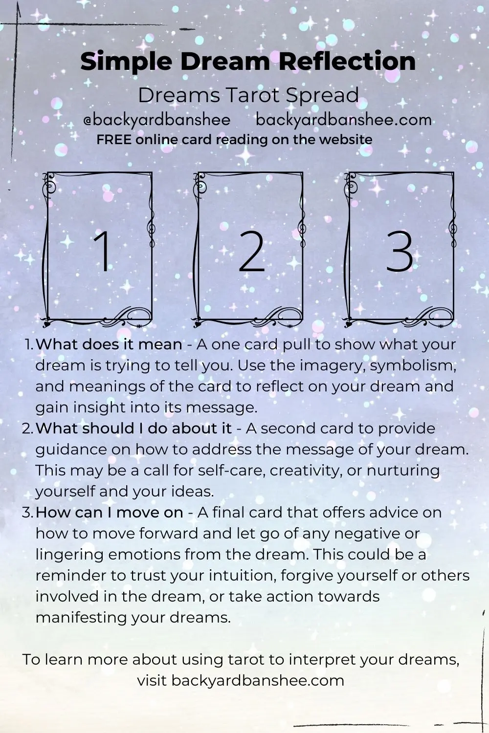 Discover Hidden Meanings with an Insightful Dream Tarot Spread 3 Discover Hidden Meanings with an Insightful Dream Tarot Spread