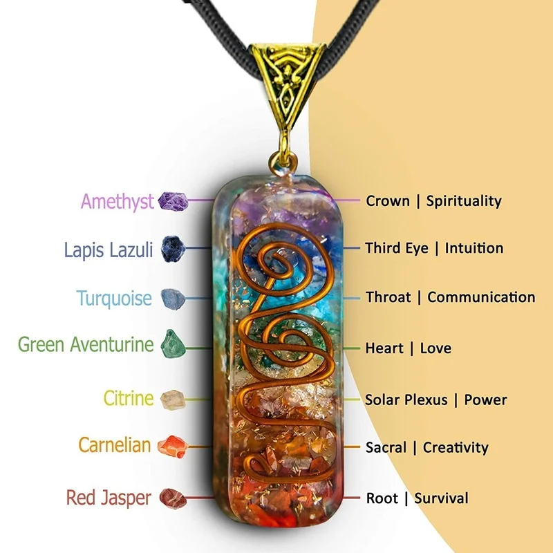 Best Orgonite Jewelry for Energy Protection and Healing Crystals 4 Best Orgonite Jewelry for Energy Protection and Healing Crystals