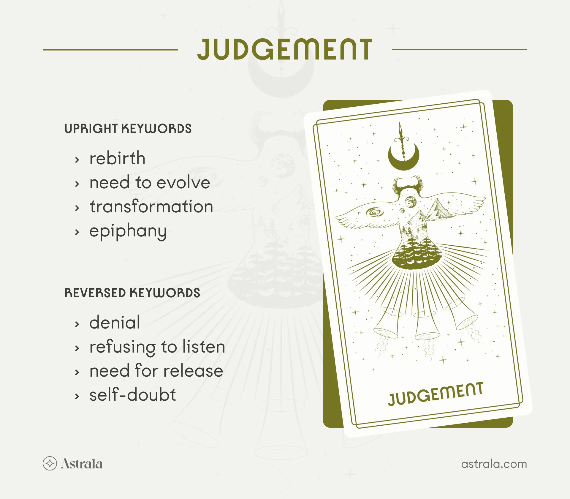 Exploring the Judgement Tarot Card: Insights Based on Your Zodiac Sign 1 Exploring the Judgement Tarot Card: Insights Based on Your Zodiac Sign