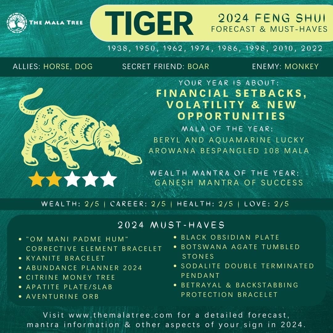 Feng Shui Tips for Tiger 2024: Maximize Your Zodiac Luck 1 Feng Shui Tips for Tiger 2024: Maximize Your Zodiac Luck