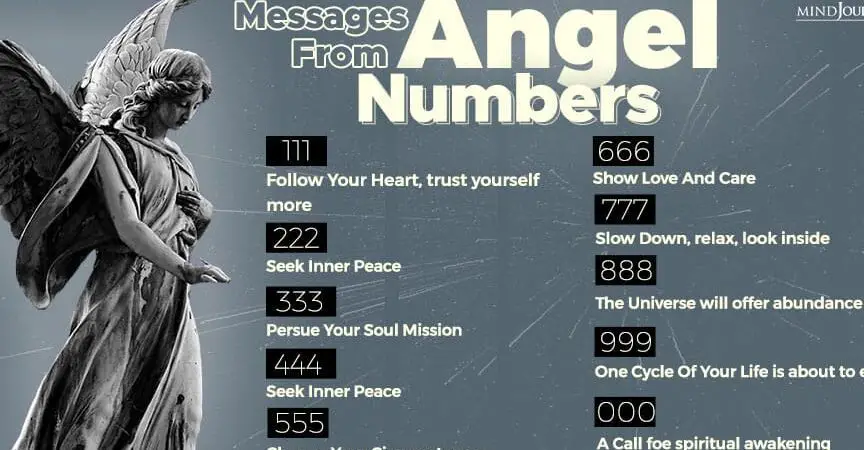 what is the biblical meaning of the number 6 1 what is the biblical meaning of the number 6