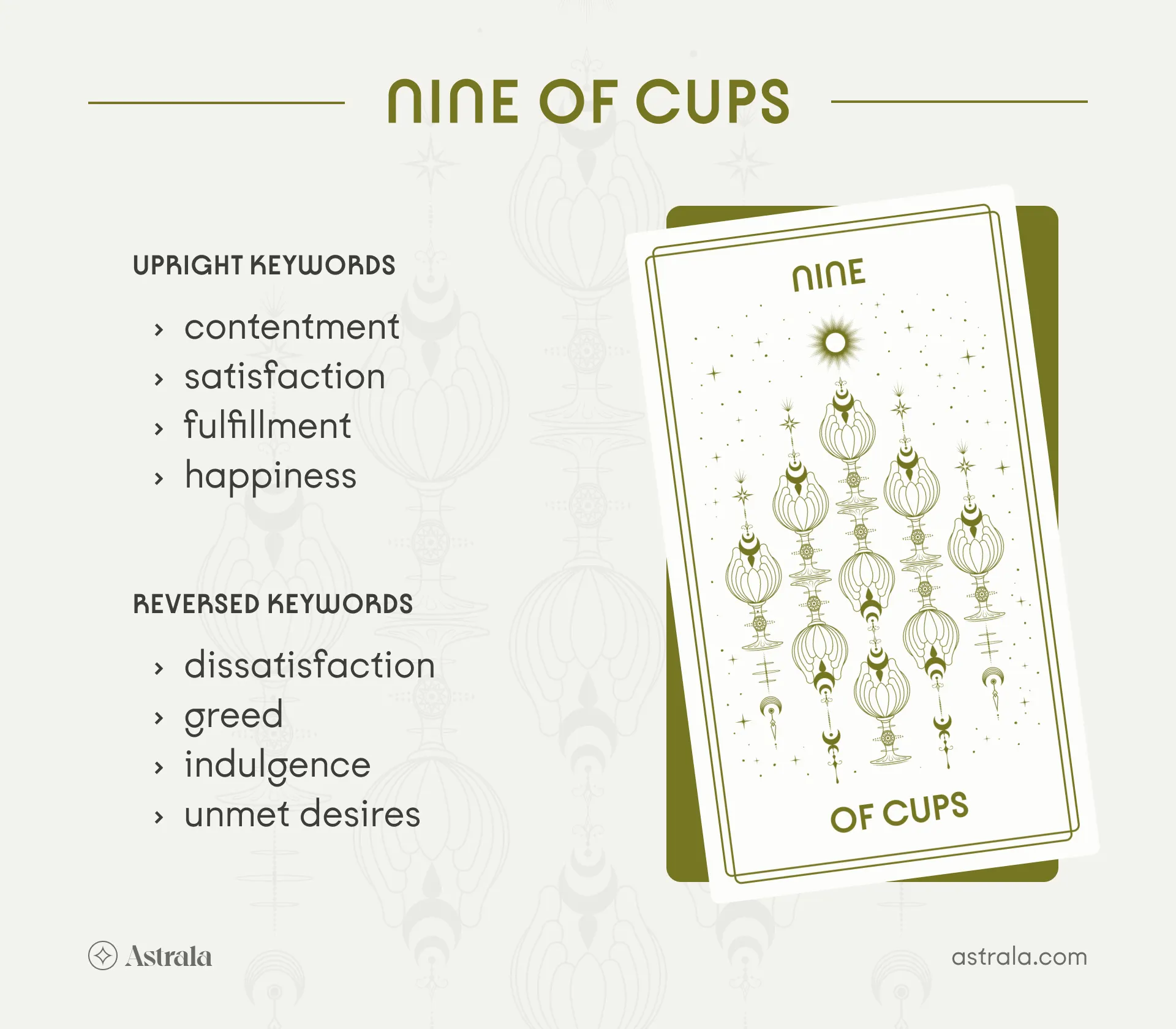 Nine of Cups and Zodiac Insights: How Water Signs Like Pisces Influence This Card 2 Nine of Cups and Zodiac Insights: How Water Signs Like Pisces Influence This Card