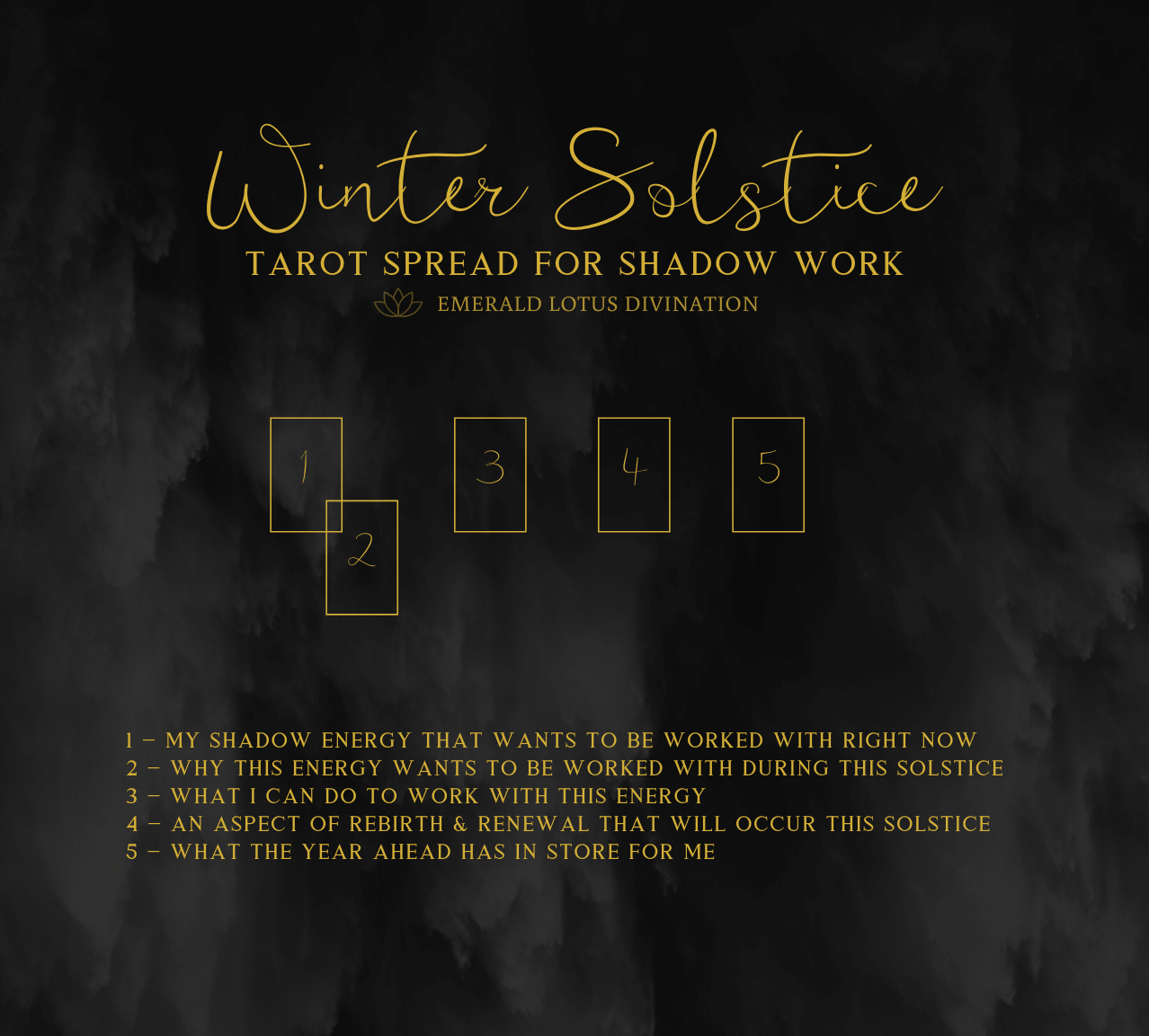Best Winter Solstice Tarot Spreads for Reflection & Growth 3 Best Winter Solstice Tarot Spreads for Reflection & Growth