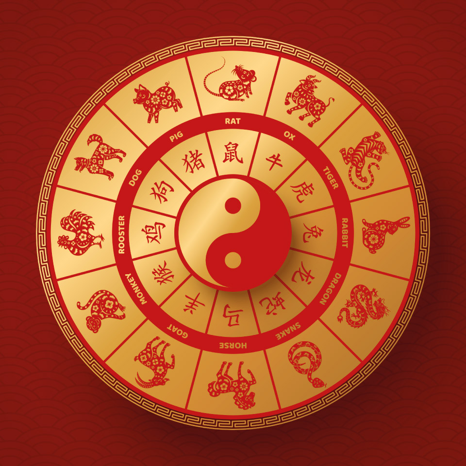 Rat and Dog in Chinese Astrology: Exploring Personality Traits and Relationship Compatibility 3 Rat and Dog in Chinese Astrology: Exploring Personality Traits and Relationship Compatibility