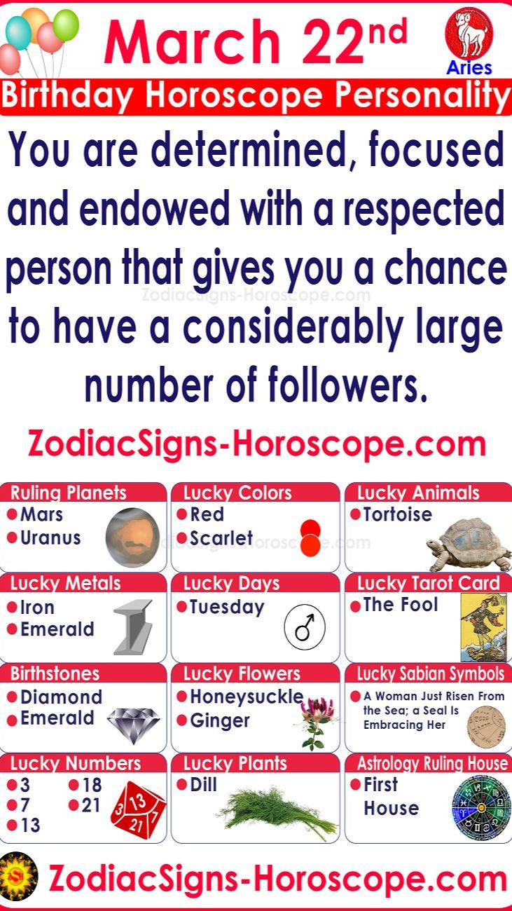 Horoscope for March 22 Birthday: Aries Personality Traits and Predictions 2 Horoscope for March 22 Birthday: Aries Personality Traits and Predictions