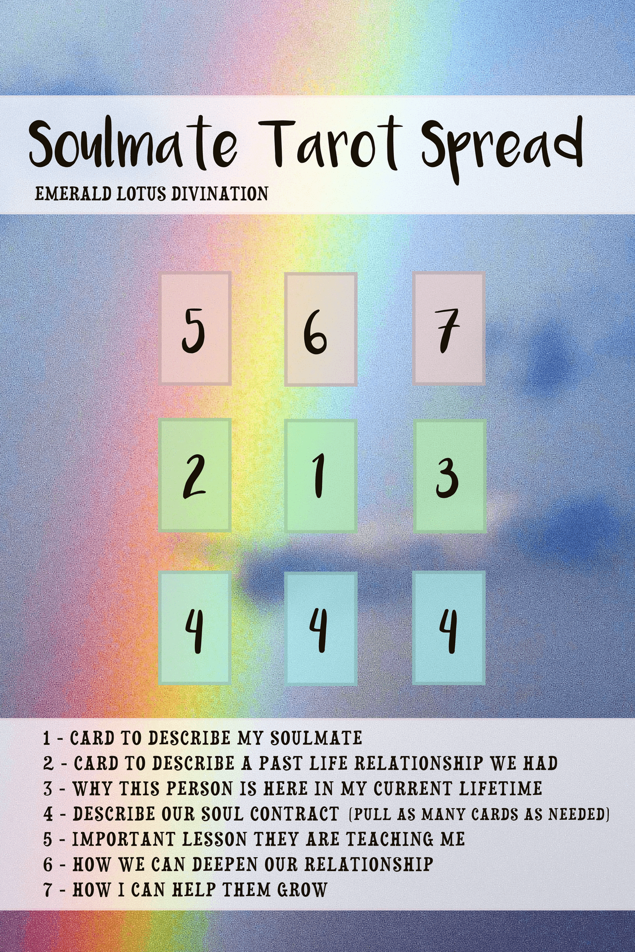 Free Tarot Reading: When Will You Meet Your Soulmate? Get the Answers 2 Free Tarot Reading: When Will You Meet Your Soulmate? Get the Answers