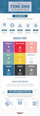 10 Essential Feng Shui Tips for Apartments to Boost Energy and Harmony 2 10 Essential Feng Shui Tips for Apartments to Boost Energy and Harmony