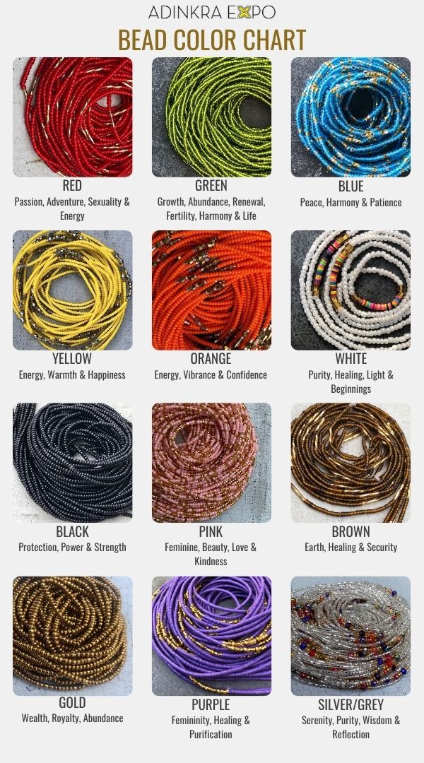 Waist Beads Color Meaning: What Each Color Represents 1 Waist Beads Color Meaning: What Each Color Represents