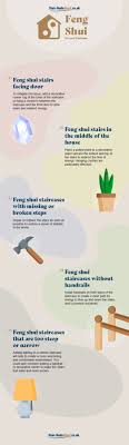 Feng Shui on Stairs: Enhance Energy Flow in Your Home 3 Feng Shui on Stairs: Enhance Energy Flow in Your Home