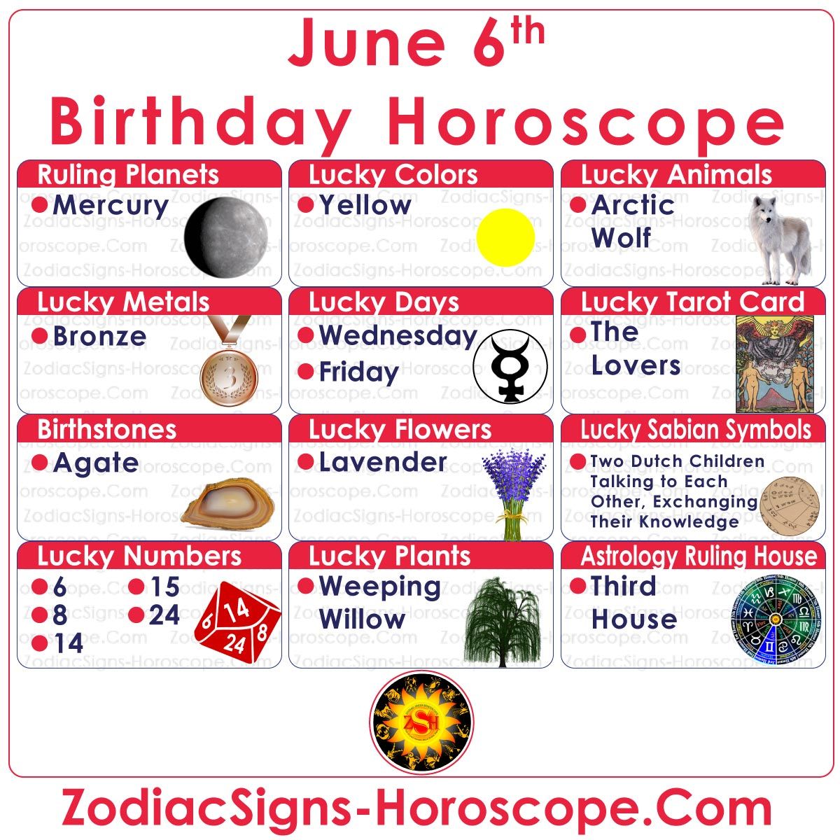 june 6th birthday horoscope 1 june 6th birthday horoscope