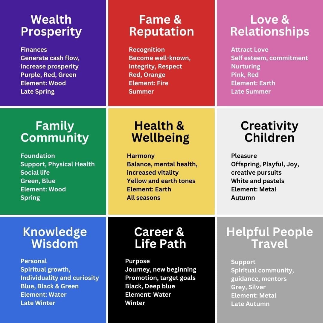 The Power of Feng Shui Red: How It Enhances Energy and Prosperity 3 The Power of Feng Shui Red: How It Enhances Energy and Prosperity