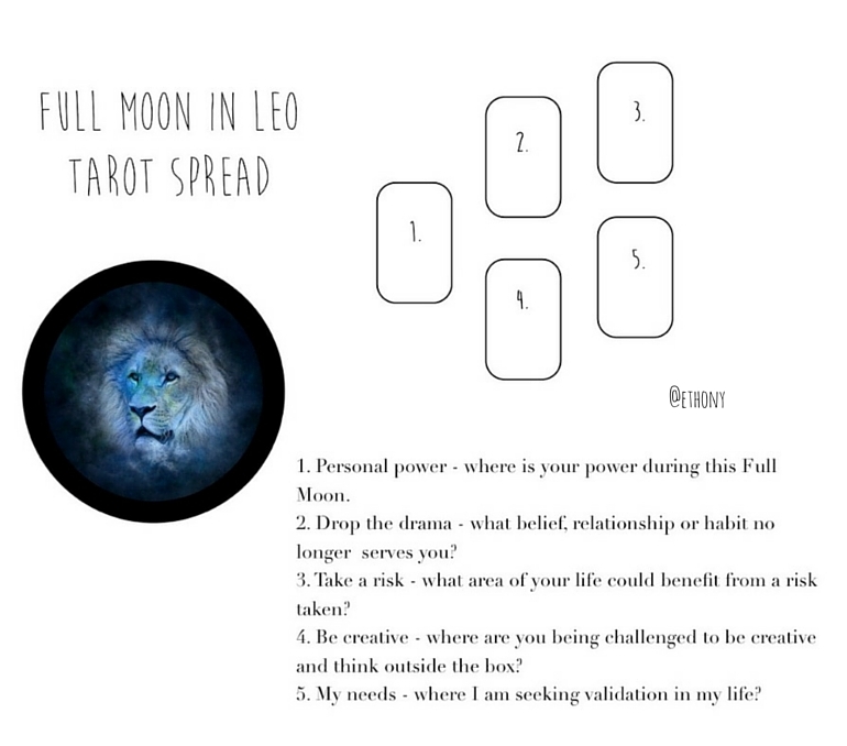 Discover Your Path with the Full Moon in Leo Tarot Spread 2 Discover Your Path with the Full Moon in Leo Tarot Spread