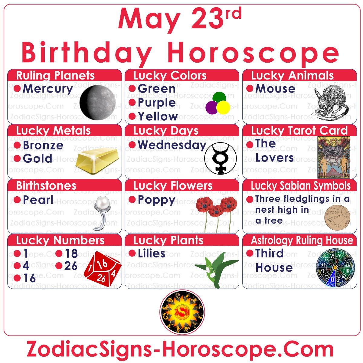 may 23rd birthday horoscope 1 may 23rd birthday horoscope