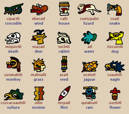 Find Your Aztec Zodiac Sign Now – Explore Traits and Insights with Our Horoscope Calculator 1 Find Your Aztec Zodiac Sign Now – Explore Traits and Insights with Our Horoscope Calculator