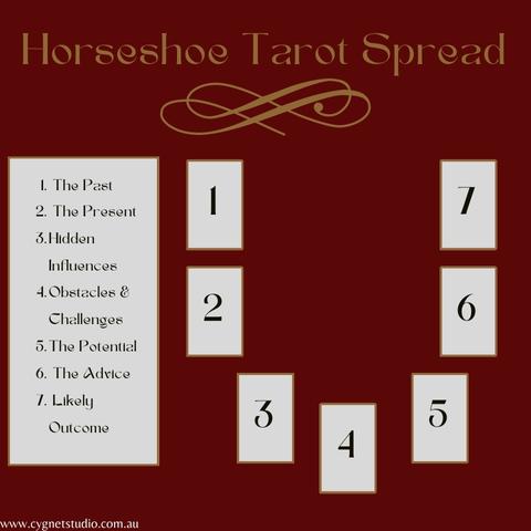 Gain Clarity with a 7 Card Tarot Reading: Interpretation and Guidance 2 Gain Clarity with a 7 Card Tarot Reading: Interpretation and Guidance