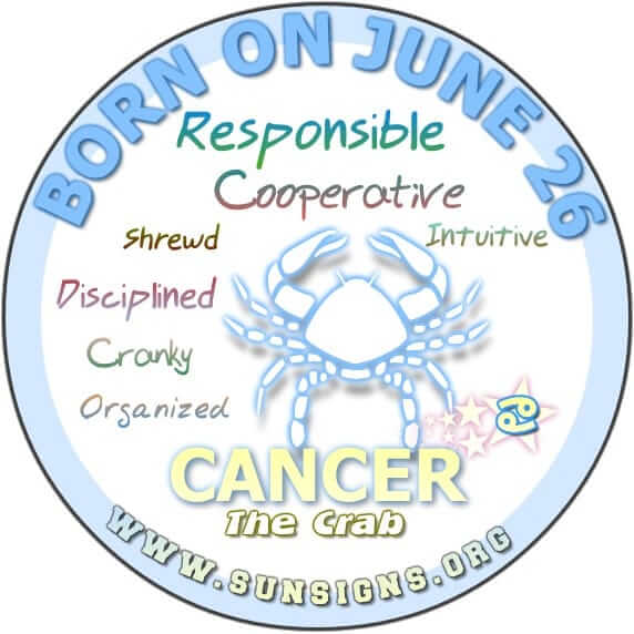 What Your June 26 Birthday Says About You: Cancer Zodiac and Traits 1 What Your June 26 Birthday Says About You: Cancer Zodiac and Traits