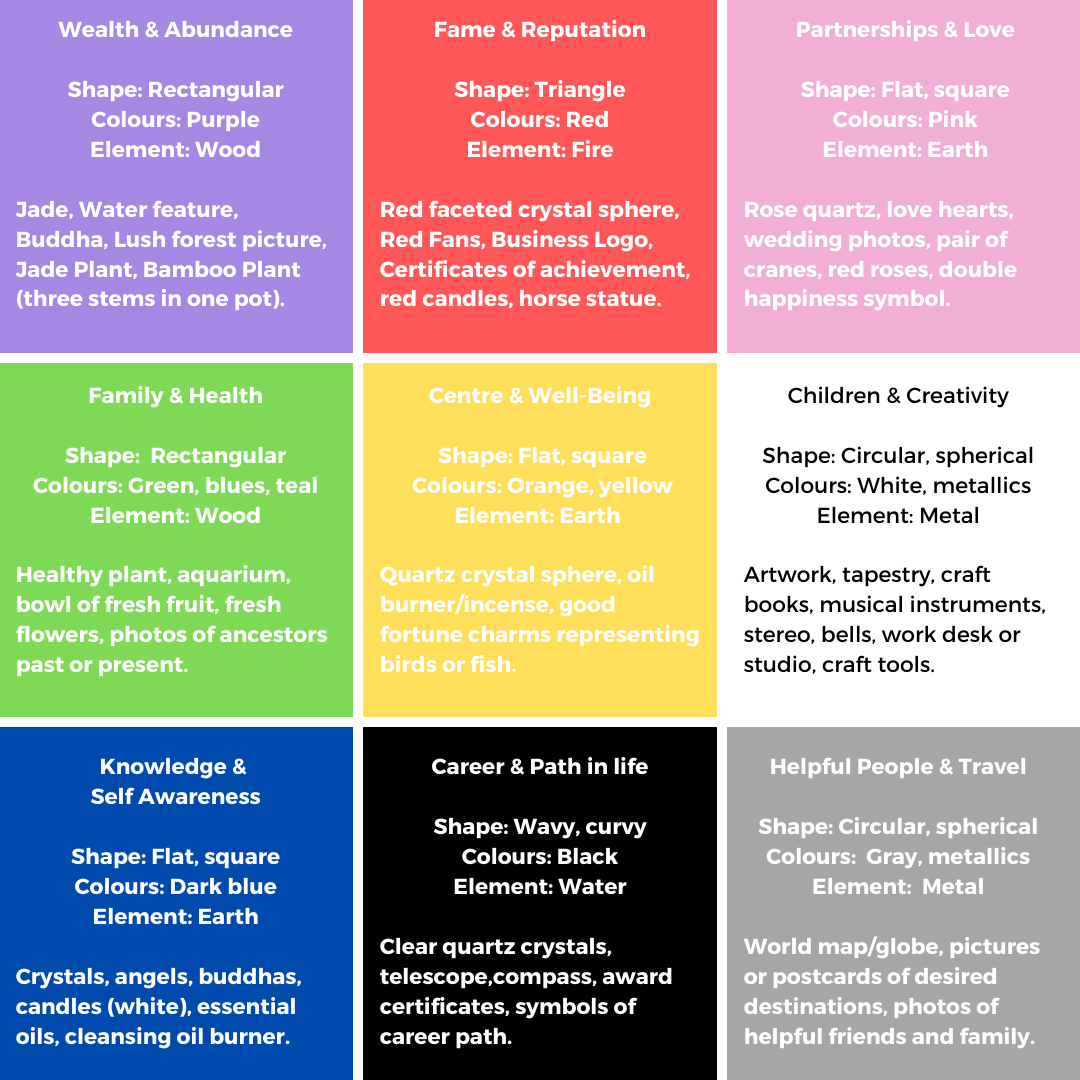 Feng Shui Guide to Red: Inviting Success and Happiness with Color 4 Feng Shui Guide to Red: Inviting Success and Happiness with Color