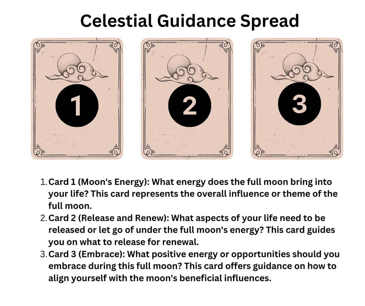 2023 Full Moon Tarot Spread: Guidance & Predictions 3 2023 Full Moon Tarot Spread: Guidance & Predictions