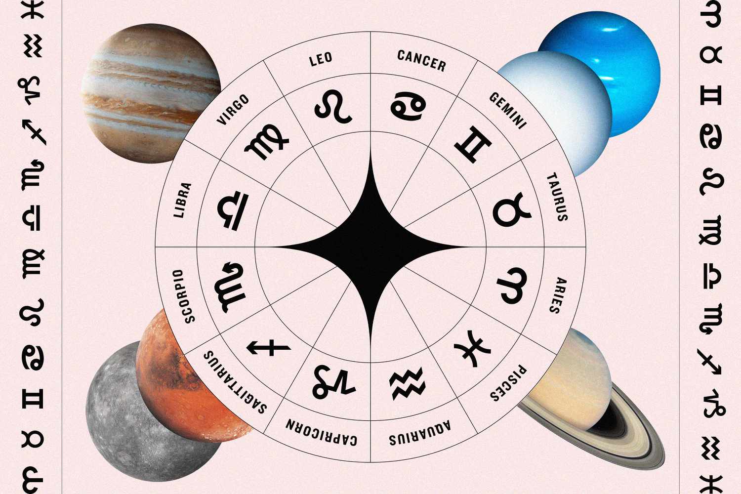 Understanding Planet Earth in Astrology: How It Affects Your Zodiac Sign 1 Understanding Planet Earth in Astrology: How It Affects Your Zodiac Sign