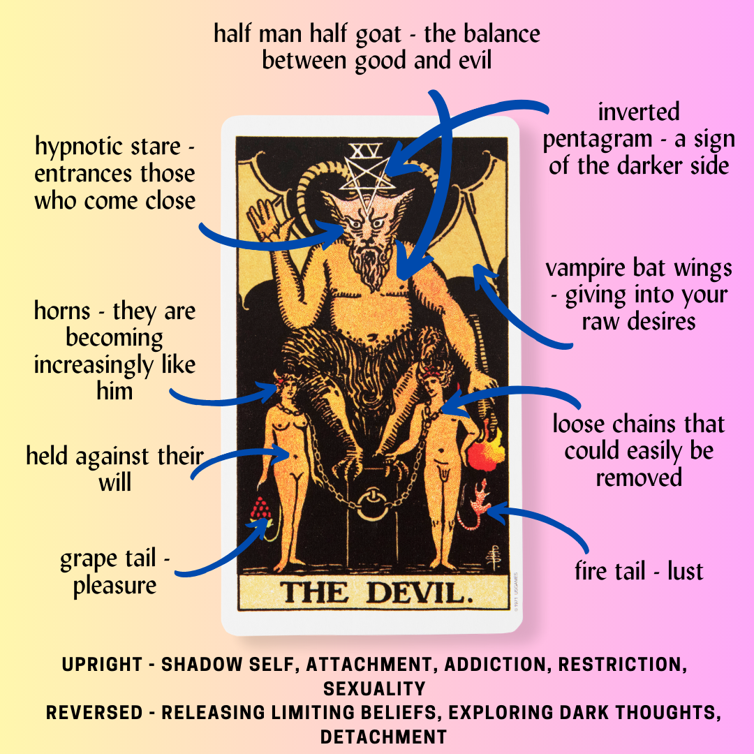 The Devil Tarot Advice: Facing Your Demons and Breaking Free Now 4 The Devil Tarot Advice: Facing Your Demons and Breaking Free Now