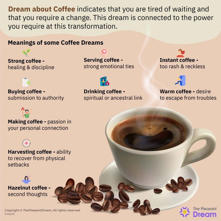 What Does Coffee in Dream Mean? Symbolism and Interpretation 1 What Does Coffee in Dream Mean? Symbolism and Interpretation