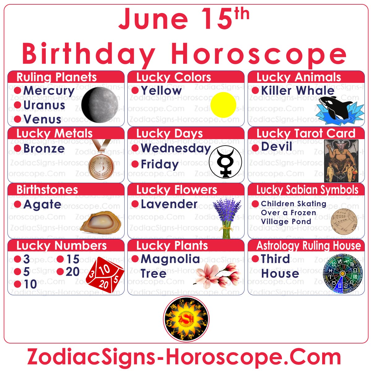 June 15th Horoscope: Discover Your Gemini Zodiac Traits and Personality 1 June 15th Horoscope: Discover Your Gemini Zodiac Traits and Personality
